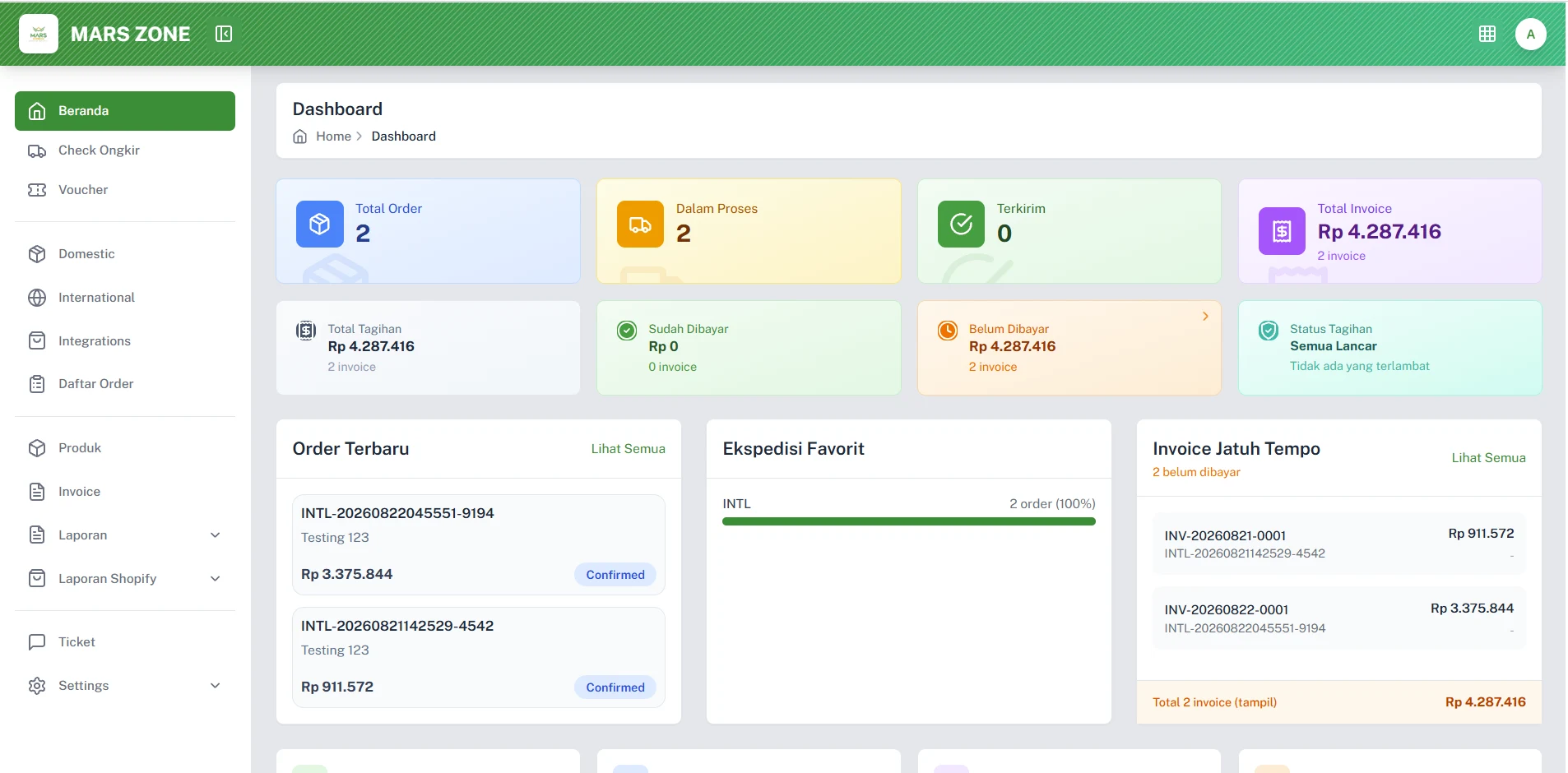 Tampilan dashboard Mars Zone berisi ringkasan order, invoice dan ekspedisi favorit